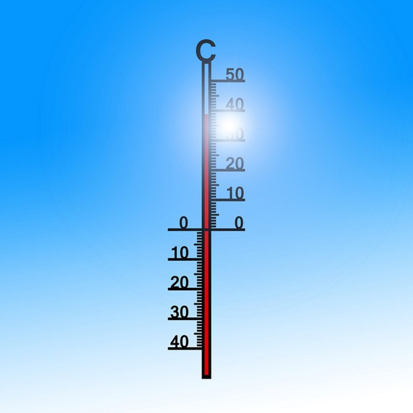 Bei der zweiten Hitzewelle innerhalb von zwei Monaten waren am Mittwoch mehrere Temperaturrekorde gepurzelt. (Bild Pixabay)