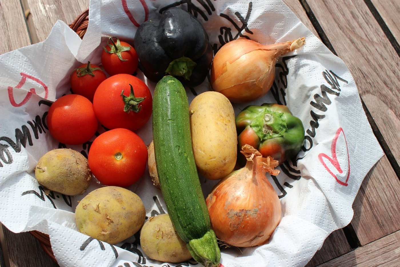 Platz im Essenskorb sollen Lebensmitteln haben, die nicht nur einger gesunden Ernährung dienen, sondern auch unweltverträglich sind. (Bild/Pixabay)